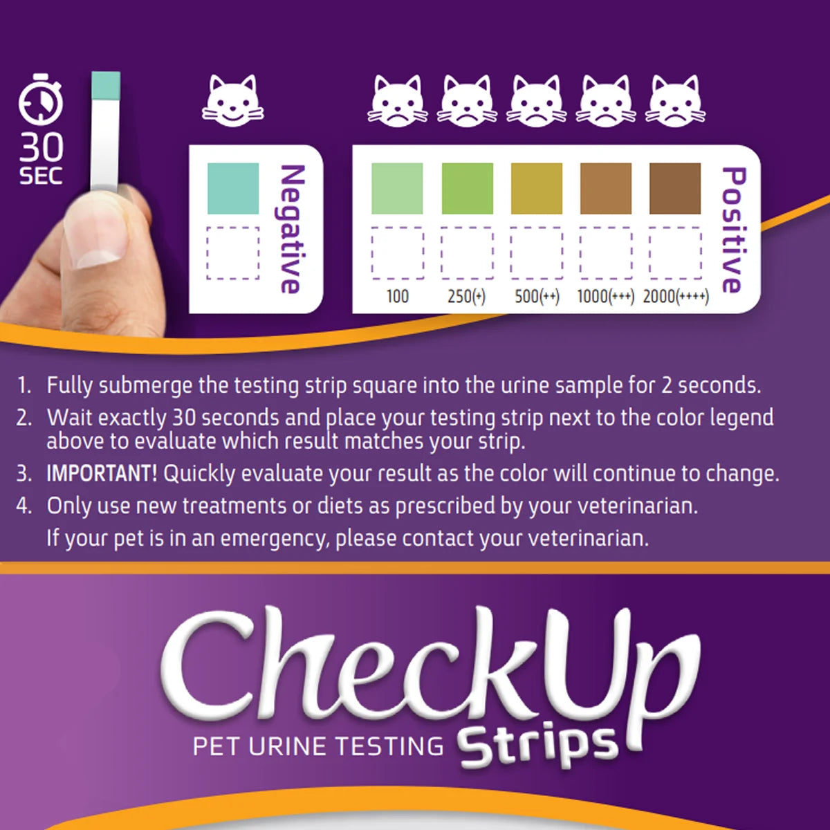 Glucose Urine Testing Strips for Cats and Dogs - Detection of Diabetes X 50